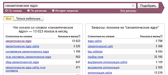 Семантика. Мощь ядра