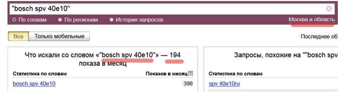 Контекстная реклама | Как тратить деньги с умом