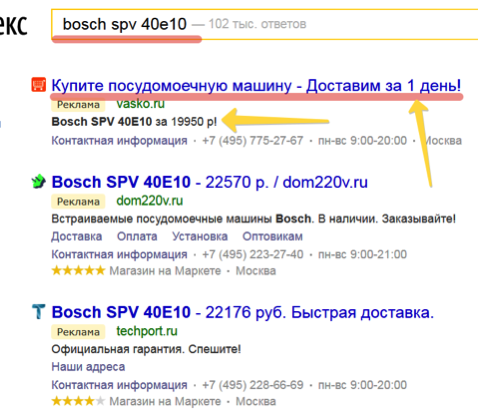 Контекстная реклама | Как тратить деньги с умом